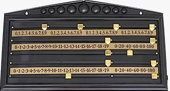 Snooker Score Board